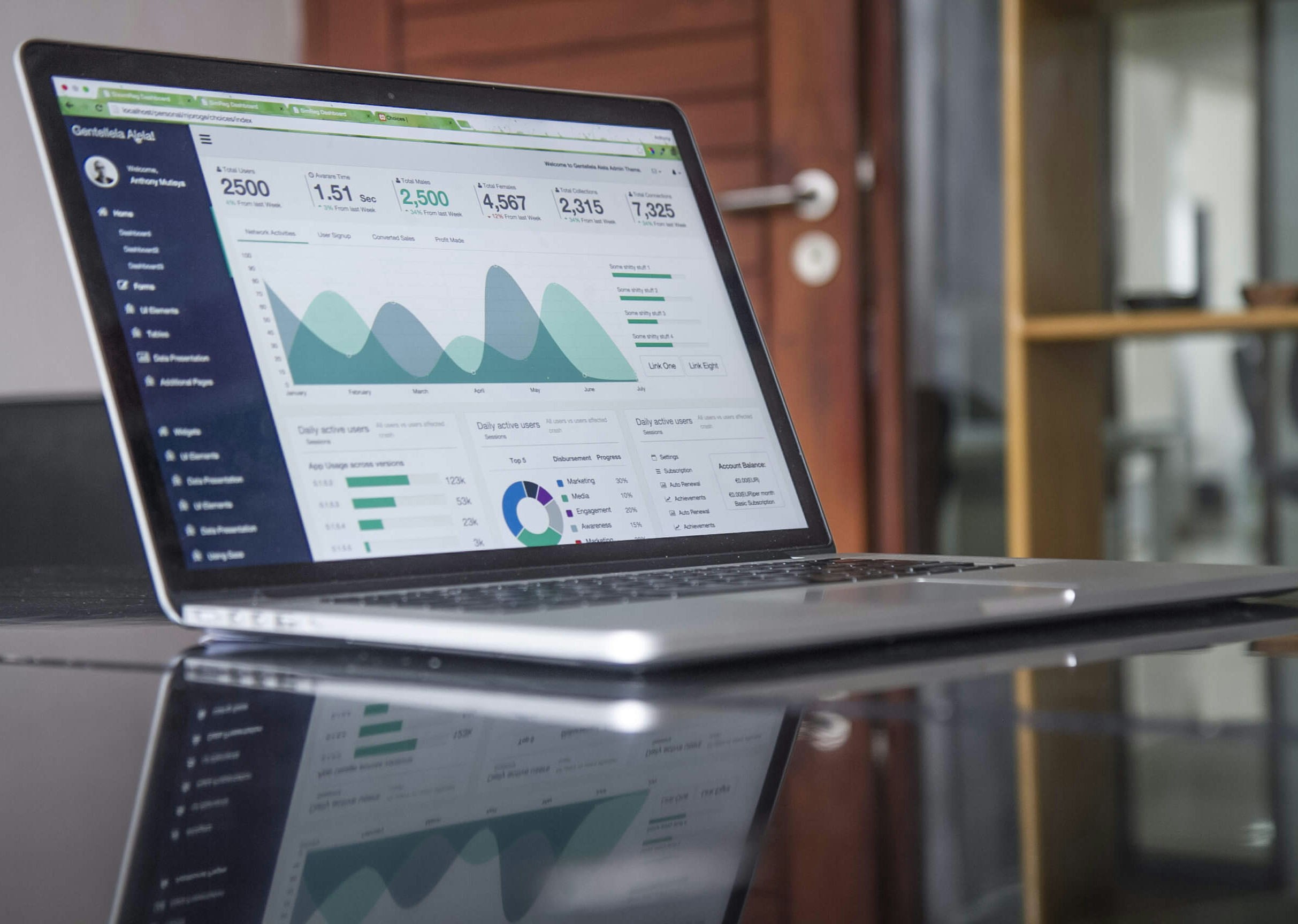 The Rite Kind of Payroll Services
